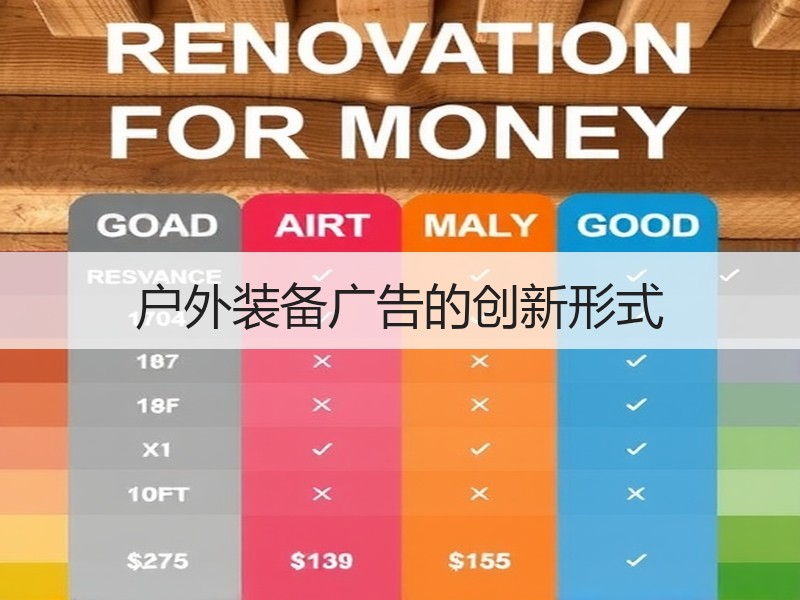 户外装备广告的创新形式